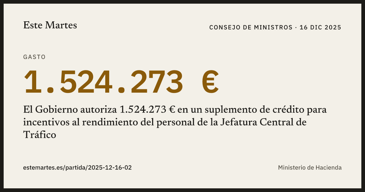 Tarjeta: El Gobierno autoriza 1.524.273 € en un suplemento de crédito para incentivos al rendimiento del personal de la Jefatura Central de Tráfico