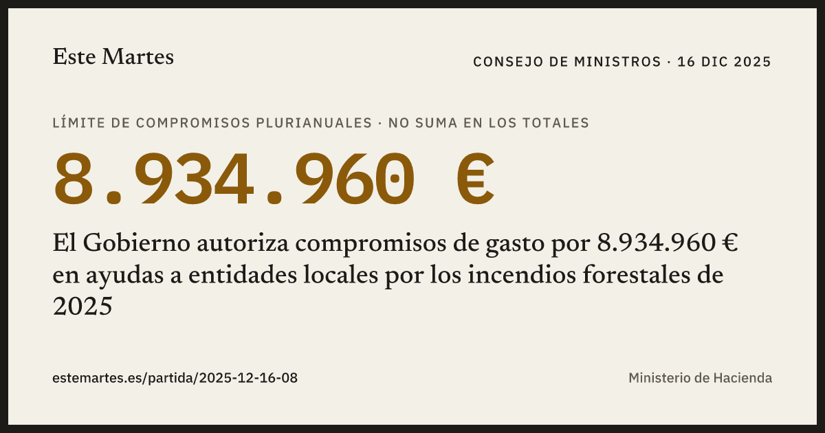 Tarjeta: El Gobierno autoriza compromisos de gasto por 8.934.960 € en ayudas a entidades locales por los incendios forestales de 2025