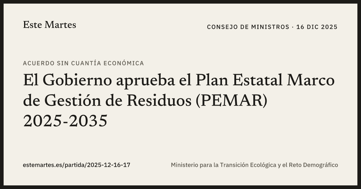 Tarjeta: El Gobierno aprueba el Plan Estatal Marco de Gestión de Residuos (PEMAR) 2025-2035