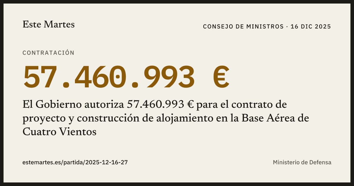 Tarjeta: El Gobierno autoriza 57.460.993 € para el contrato de proyecto y construcción de alojamiento en la Base Aérea de Cuatro Vientos