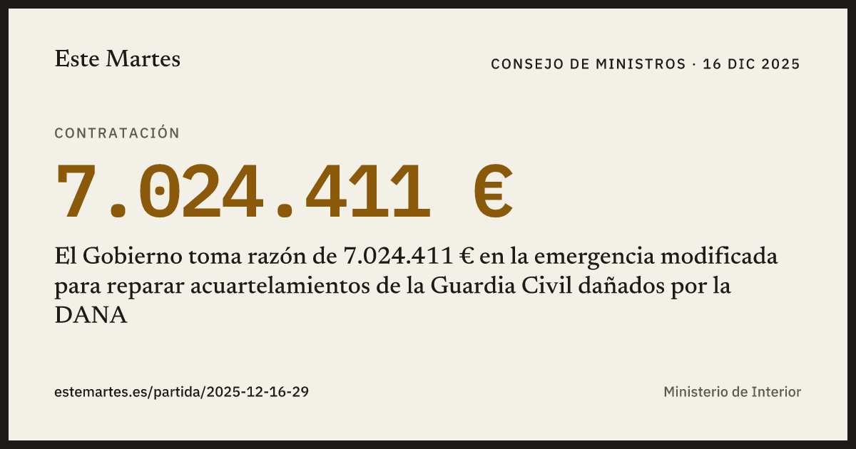 Tarjeta: El Gobierno toma razón de 7.024.411 € en la emergencia modificada para reparar acuartelamientos de la Guardia Civil dañados por la DANA
