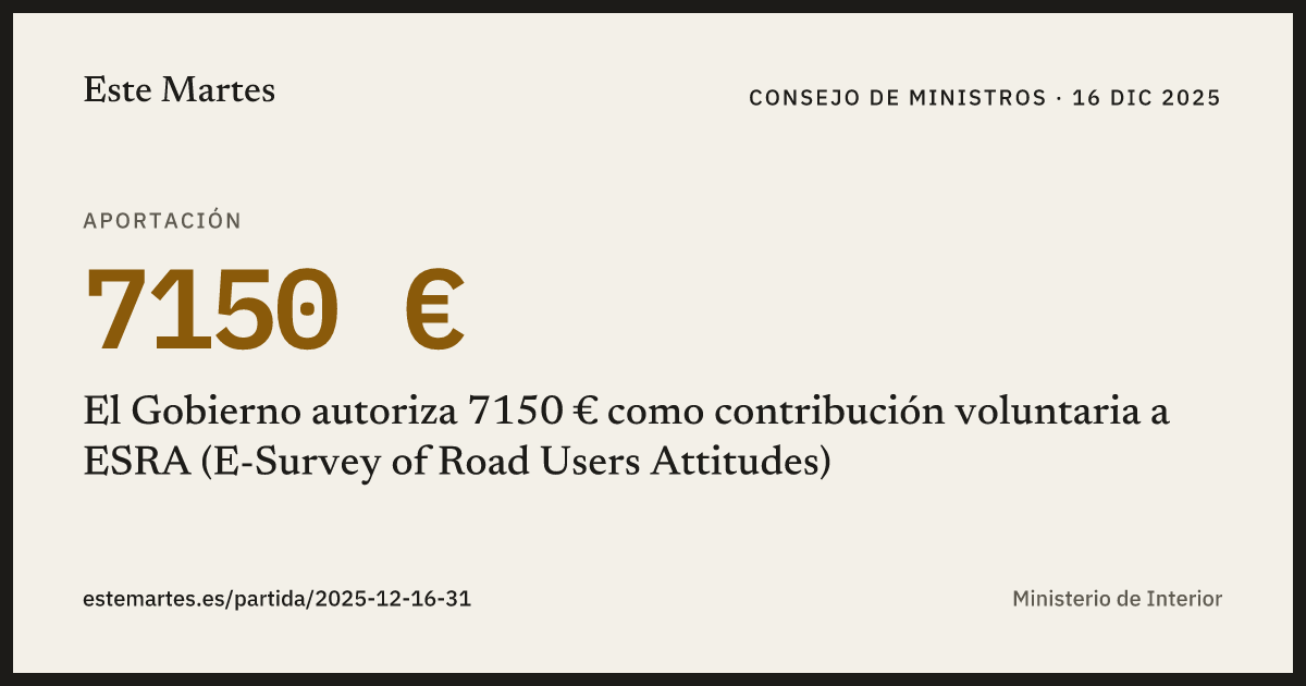 Tarjeta: El Gobierno autoriza 7150 € como contribución voluntaria a ESRA (E-Survey of Road Users Attitudes)