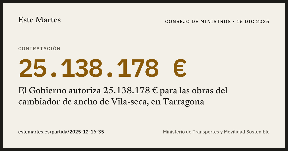 Tarjeta: El Gobierno autoriza 25.138.178 € para las obras del cambiador de ancho de Vila-seca, en Tarragona