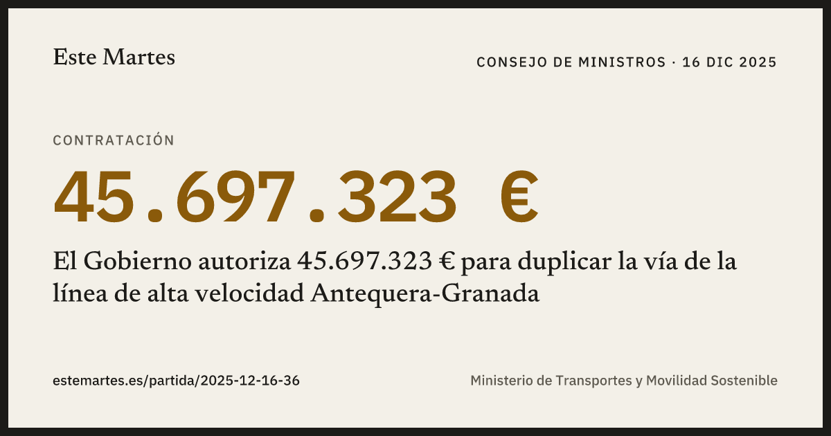 Tarjeta: El Gobierno autoriza 45.697.323 € para duplicar la vía de la línea de alta velocidad Antequera-Granada