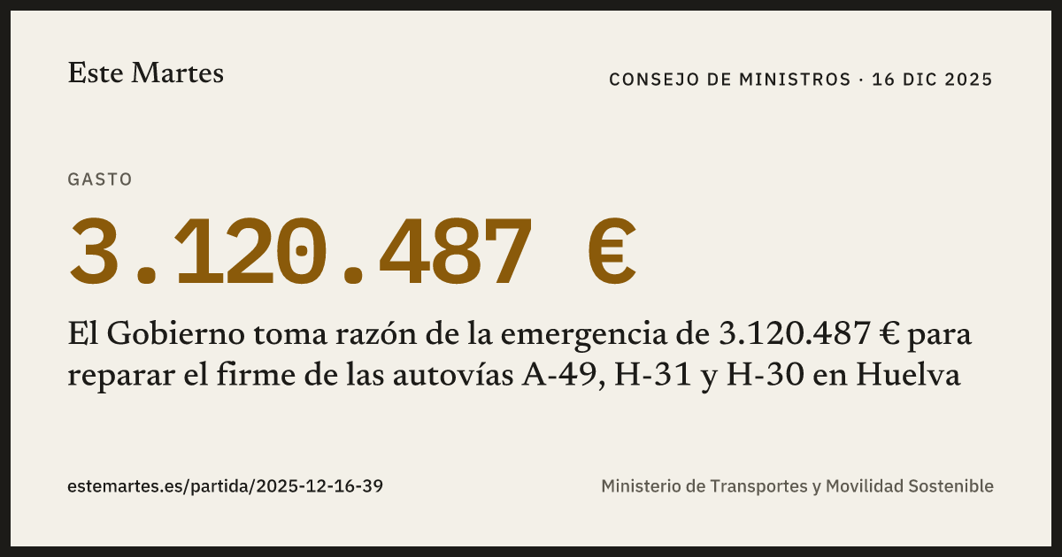 Tarjeta: El Gobierno toma razón de la emergencia de 3.120.487 € para reparar el firme de las autovías A-49, H-31 y H-30 en Huelva