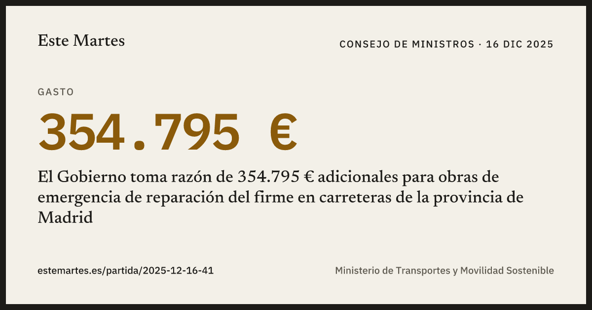 Tarjeta: El Gobierno toma razón de 354.795 € adicionales para obras de emergencia de reparación del firme en carreteras de la provincia de Madrid