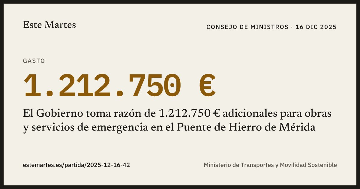 Tarjeta: El Gobierno toma razón de 1.212.750 € adicionales para obras y servicios de emergencia en el Puente de Hierro de Mérida