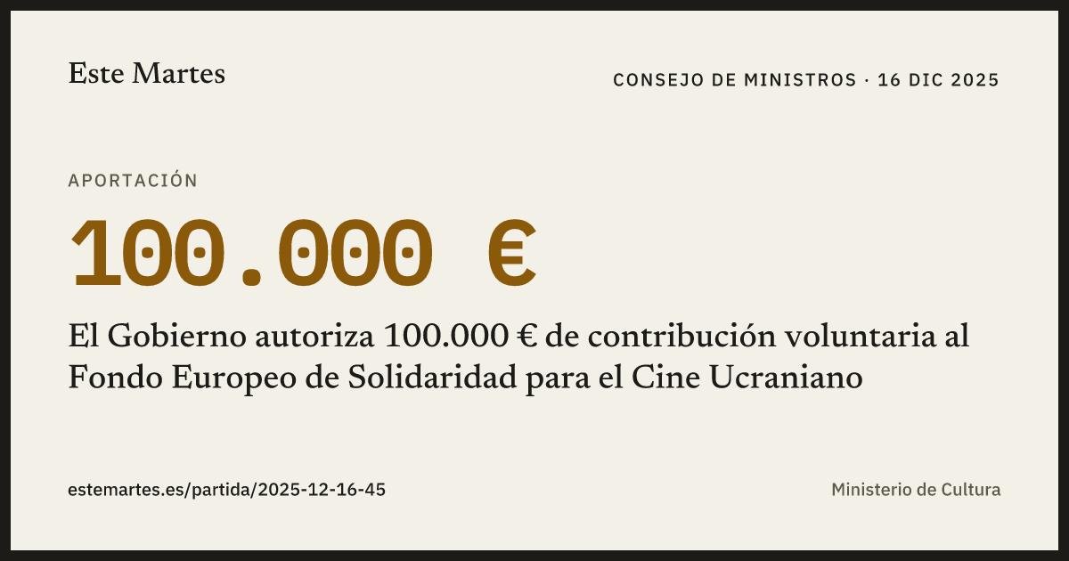 Tarjeta: El Gobierno autoriza 100.000 € de contribución voluntaria al Fondo Europeo de Solidaridad para el Cine Ucraniano