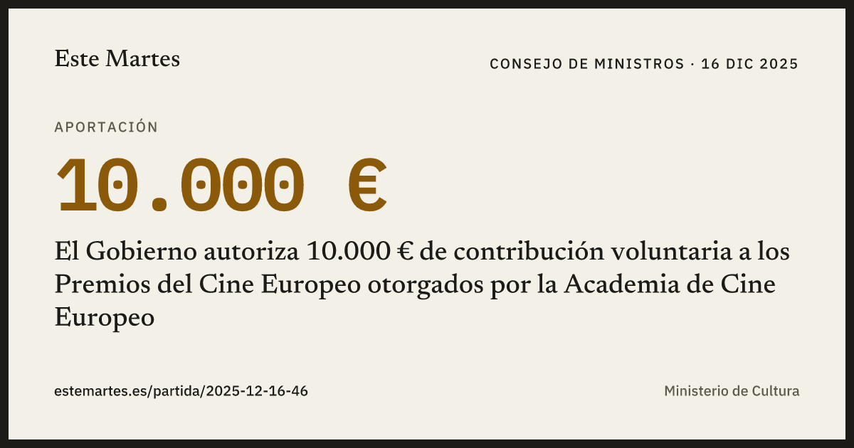 Tarjeta: El Gobierno autoriza 10.000 € de contribución voluntaria a los Premios del Cine Europeo otorgados por la Academia de Cine Europeo