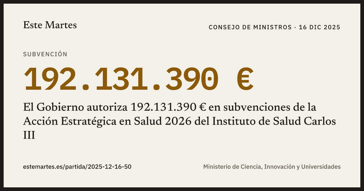Tarjeta: El Gobierno autoriza 192.131.390 € en subvenciones de la Acción Estratégica en Salud 2026 del Instituto de Salud Carlos III