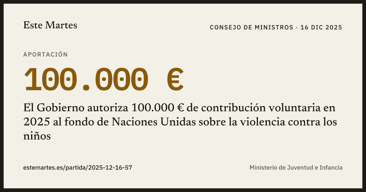 Tarjeta: El Gobierno autoriza 100.000 € de contribución voluntaria en 2025 al fondo de Naciones Unidas sobre la violencia contra los niños