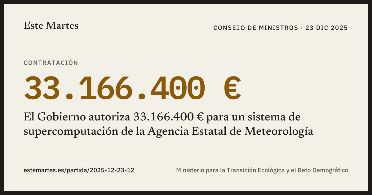 Tarjeta: El Gobierno autoriza 33.166.400 € para un sistema de supercomputación de la Agencia Estatal de Meteorología