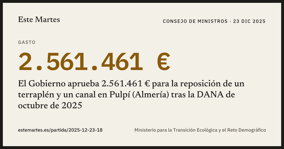 Tarjeta: El Gobierno aprueba 2.561.461 € para la reposición de un terraplén y un canal en Pulpí (Almería) tras la DANA de octubre de 2025