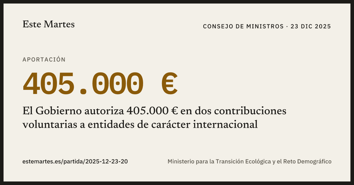 Tarjeta: El Gobierno autoriza 405.000 € en dos contribuciones voluntarias a entidades de carácter internacional