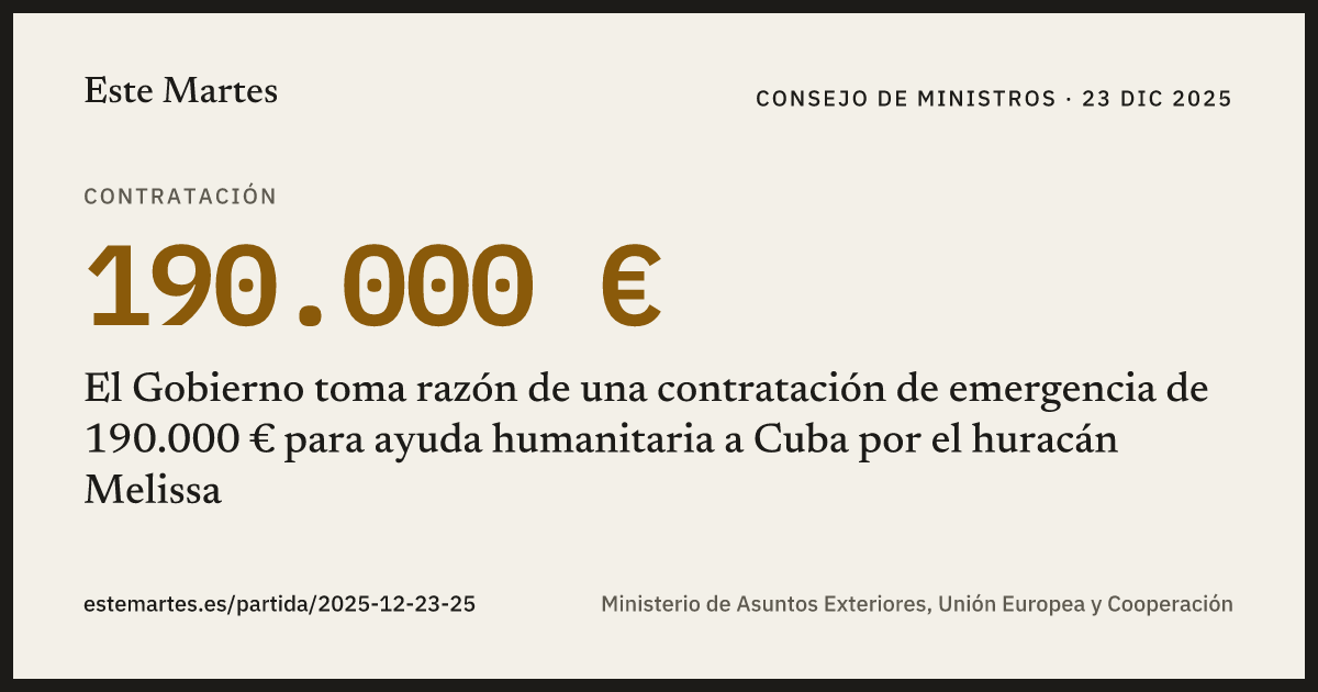 Tarjeta: El Gobierno toma razón de una contratación de emergencia de 190.000 € para ayuda humanitaria a Cuba por el huracán Melissa