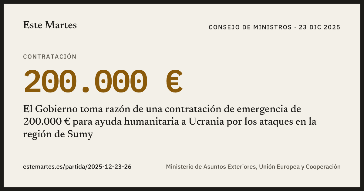 Tarjeta: El Gobierno toma razón de una contratación de emergencia de 200.000 € para ayuda humanitaria a Ucrania por los ataques en la región de Sumy