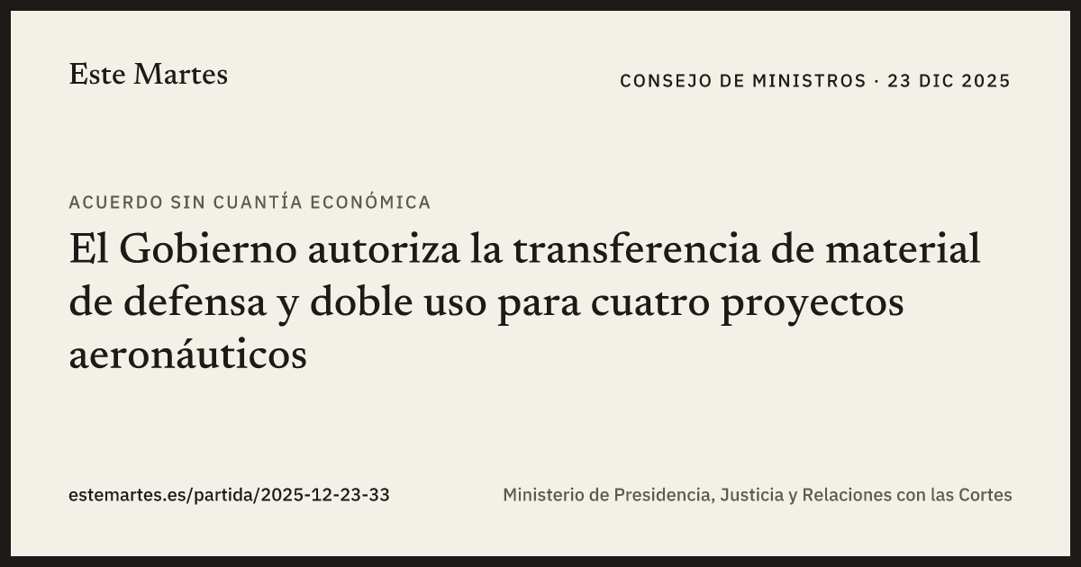 Tarjeta: El Gobierno autoriza la transferencia de material de defensa y doble uso para cuatro proyectos aeronáuticos