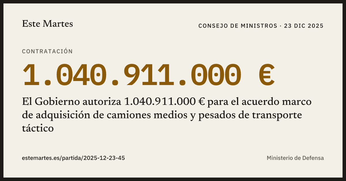 Tarjeta: El Gobierno autoriza 1.040.911.000 € para el acuerdo marco de adquisición de camiones medios y pesados de transporte táctico
