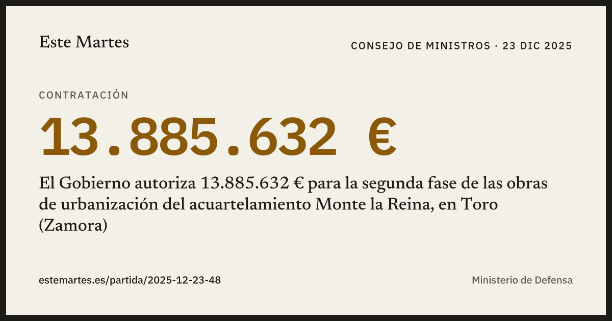 Tarjeta: El Gobierno autoriza 13.885.632 € para la segunda fase de las obras de urbanización del acuartelamiento Monte la Reina, en Toro (Zamora)