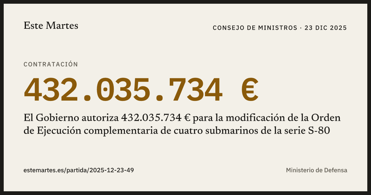 Tarjeta: El Gobierno autoriza 432.035.734 € para la modificación de la Orden de Ejecución complementaria de cuatro submarinos de la serie S-80