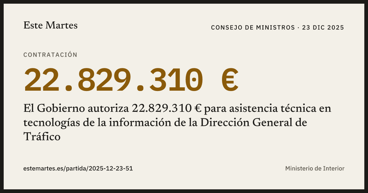 Tarjeta: El Gobierno autoriza 22.829.310 € para asistencia técnica en tecnologías de la información de la Dirección General de Tráfico