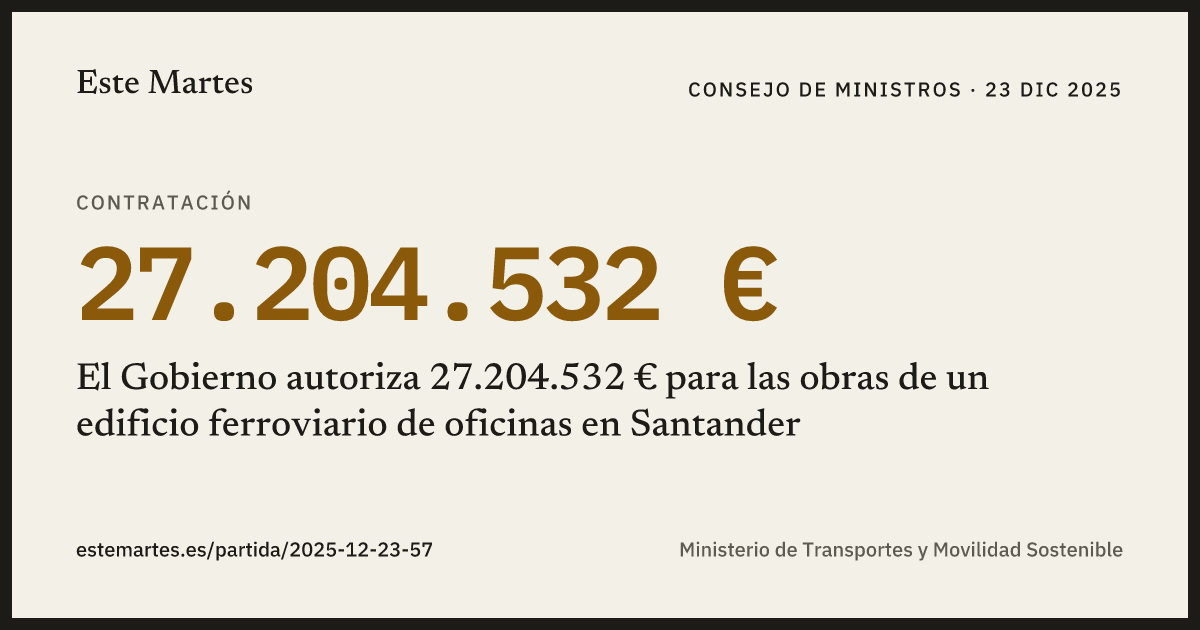 Tarjeta: El Gobierno autoriza 27.204.532 € para las obras de un edificio ferroviario de oficinas en Santander