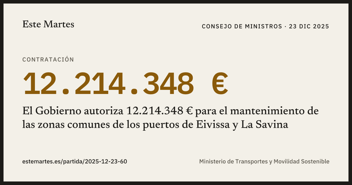 Tarjeta: El Gobierno autoriza 12.214.348 € para el mantenimiento de las zonas comunes de los puertos de Eivissa y La Savina