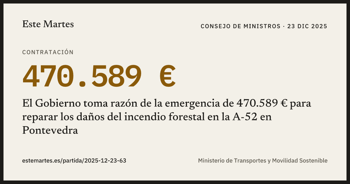 Tarjeta: El Gobierno toma razón de la emergencia de 470.589 € para reparar los daños del incendio forestal en la A-52 en Pontevedra
