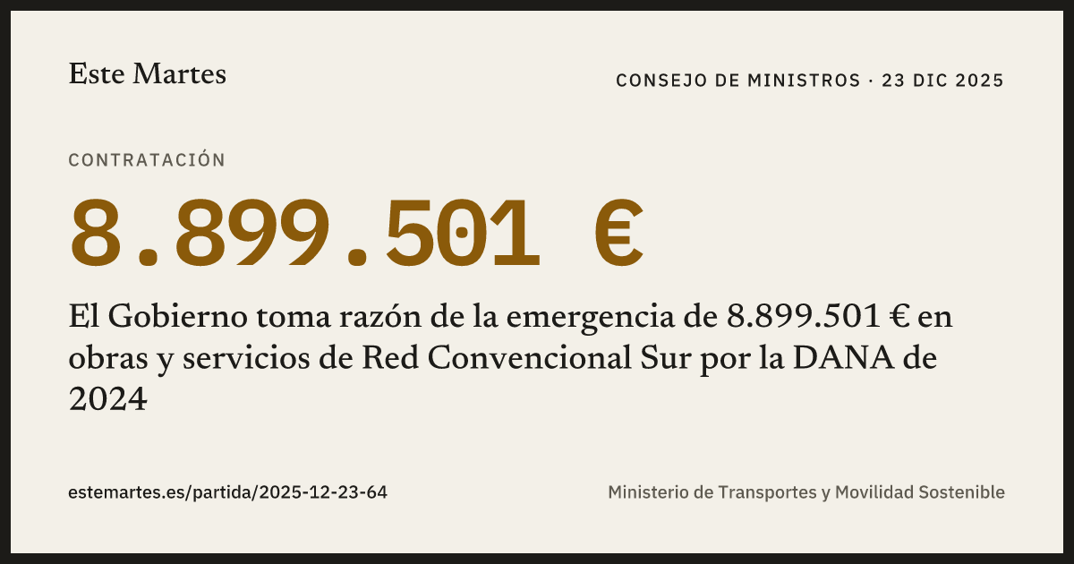 Tarjeta: El Gobierno toma razón de la emergencia de 8.899.501 € en obras y servicios de Red Convencional Sur por la DANA de 2024