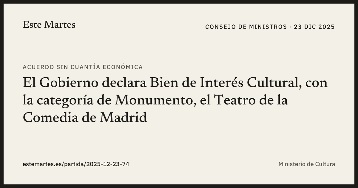Tarjeta: El Gobierno declara Bien de Interés Cultural, con la categoría de Monumento, el Teatro de la Comedia de Madrid