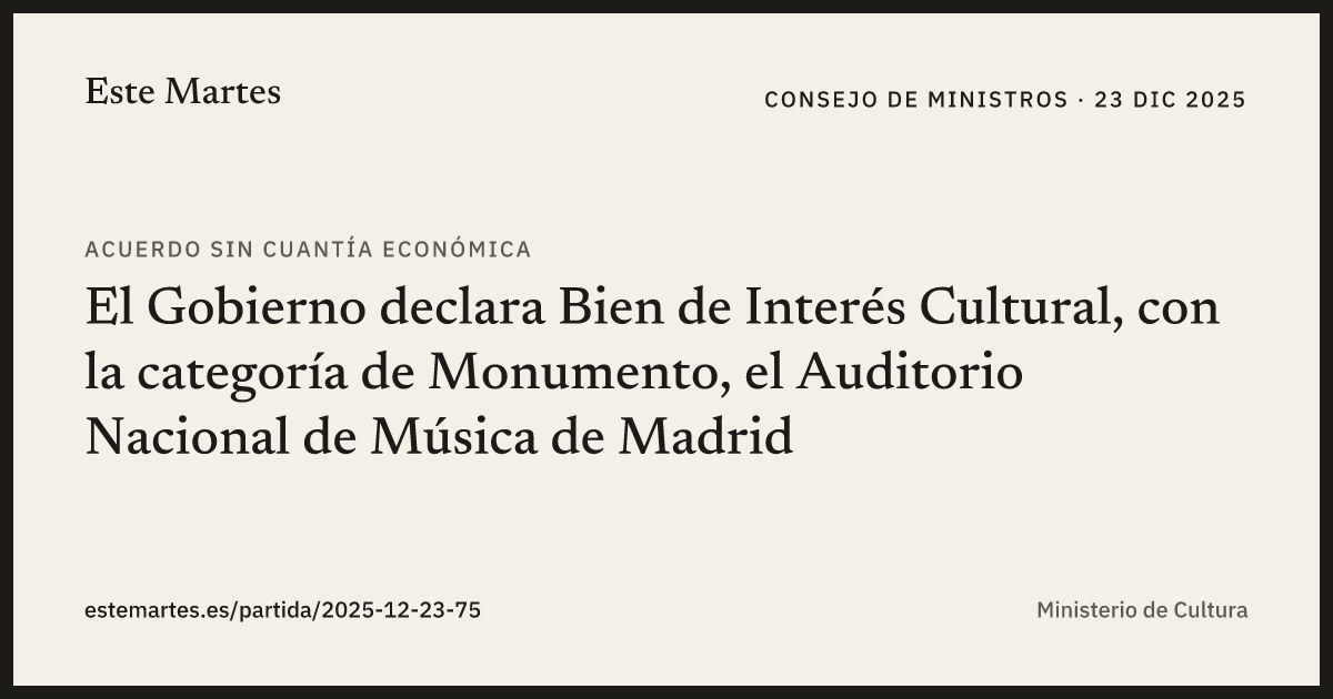 Tarjeta: El Gobierno declara Bien de Interés Cultural, con la categoría de Monumento, el Auditorio Nacional de Música de Madrid