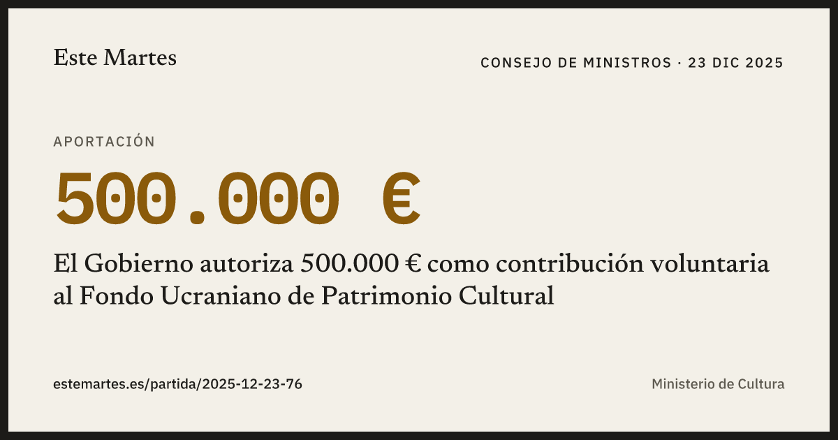 Tarjeta: El Gobierno autoriza 500.000 € como contribución voluntaria al Fondo Ucraniano de Patrimonio Cultural