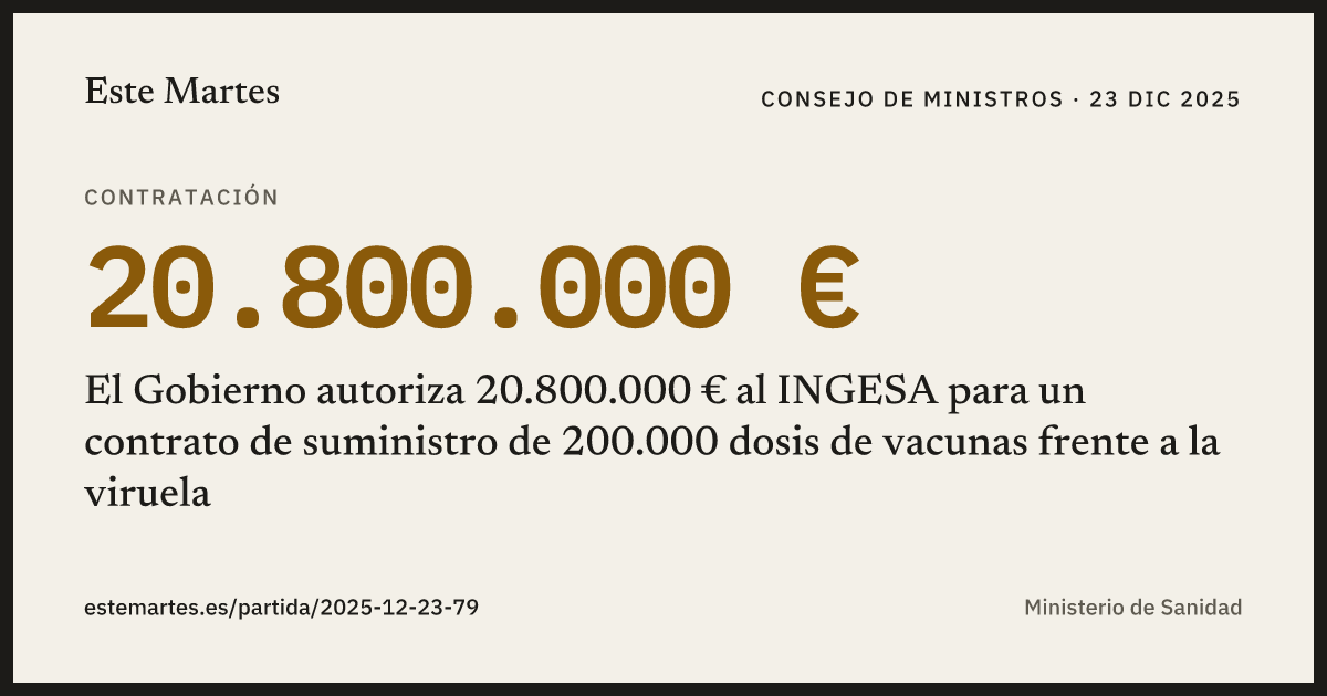 Tarjeta: El Gobierno autoriza 20.800.000 € al INGESA para un contrato de suministro de 200.000 dosis de vacunas frente a la viruela