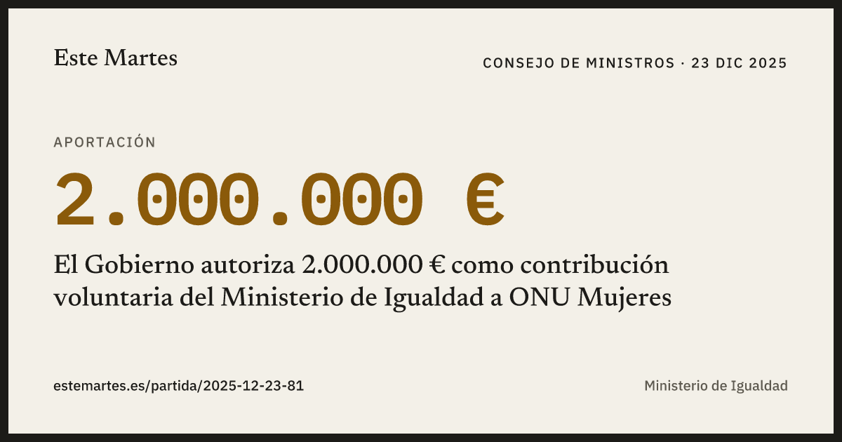 Tarjeta: El Gobierno autoriza 2.000.000 € como contribución voluntaria del Ministerio de Igualdad a ONU Mujeres