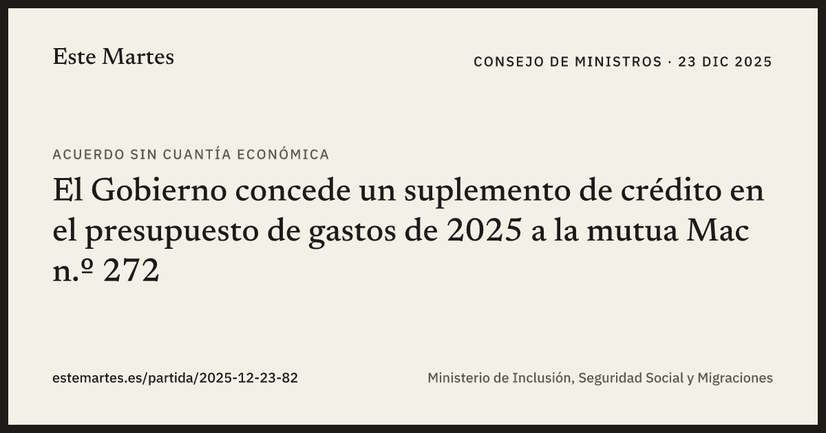 Tarjeta: El Gobierno concede un suplemento de crédito en el presupuesto de gastos de 2025 a la mutua Mac n.º 272