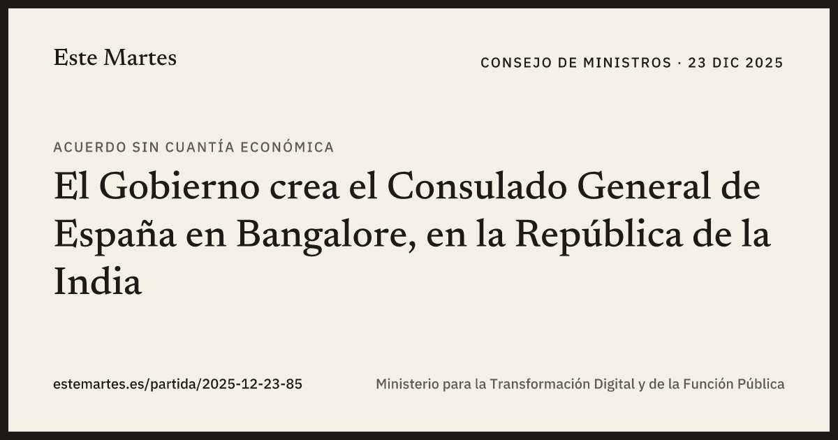 Tarjeta: El Gobierno crea el Consulado General de España en Bangalore, en la República de la India