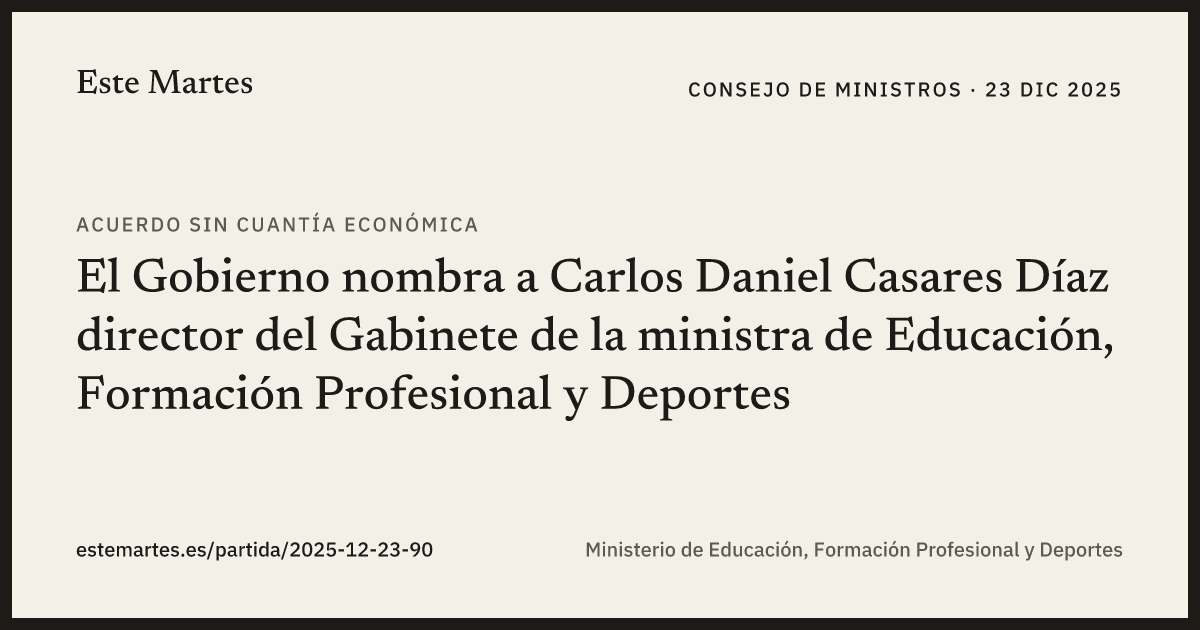 Tarjeta: El Gobierno nombra a Carlos Daniel Casares Díaz director del Gabinete de la ministra de Educación, Formación Profesional y Deportes