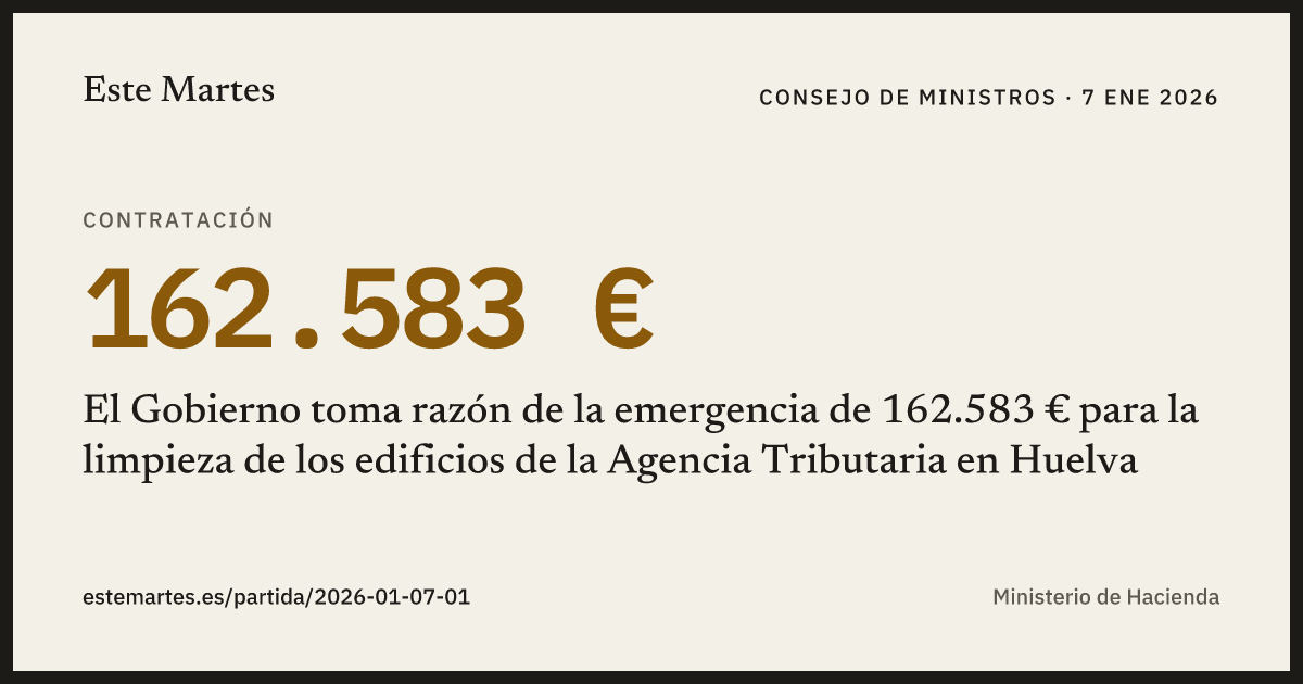 Tarjeta: El Gobierno toma razón de la emergencia de 162.583 € para la limpieza de los edificios de la Agencia Tributaria en Huelva