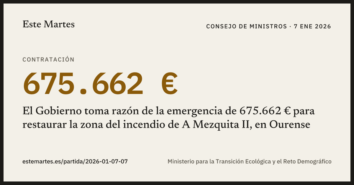 Tarjeta: El Gobierno toma razón de la emergencia de 675.662 € para restaurar la zona del incendio de A Mezquita II, en Ourense