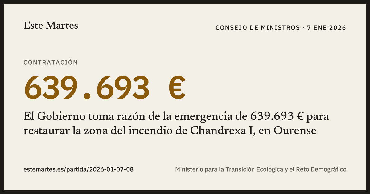 Tarjeta: El Gobierno toma razón de la emergencia de 639.693 € para restaurar la zona del incendio de Chandrexa I, en Ourense