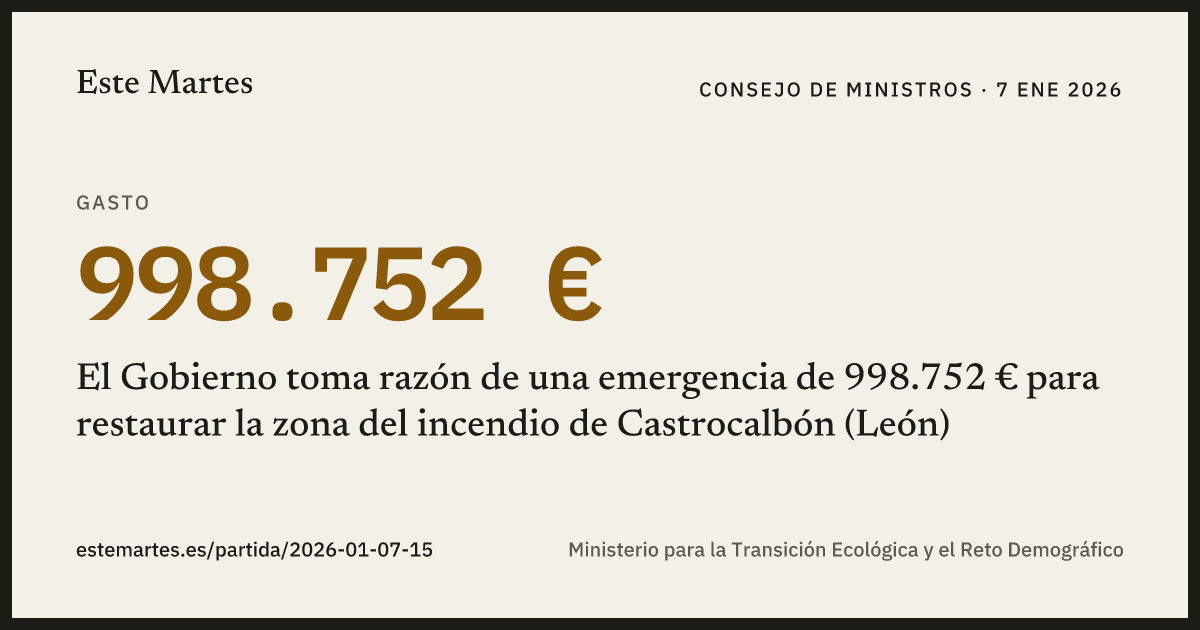 Tarjeta: El Gobierno toma razón de una emergencia de 998.752 € para restaurar la zona del incendio de Castrocalbón (León)