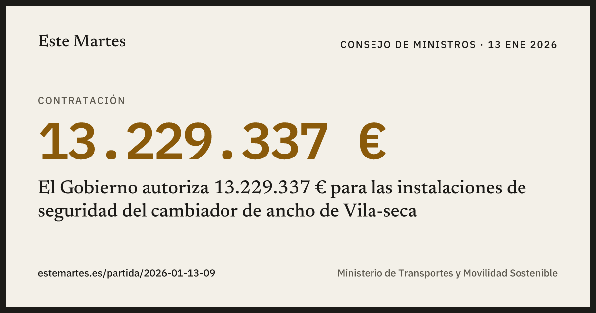 Tarjeta: El Gobierno autoriza 13.229.337 € para las instalaciones de seguridad del cambiador de ancho de Vila-seca