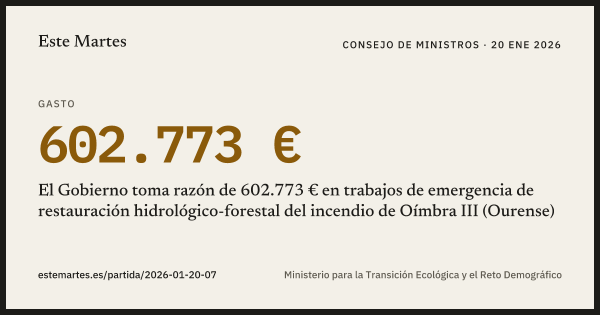 Tarjeta: El Gobierno toma razón de 602.773 € en trabajos de emergencia de restauración hidrológico-forestal del incendio de Oímbra III (Ourense)