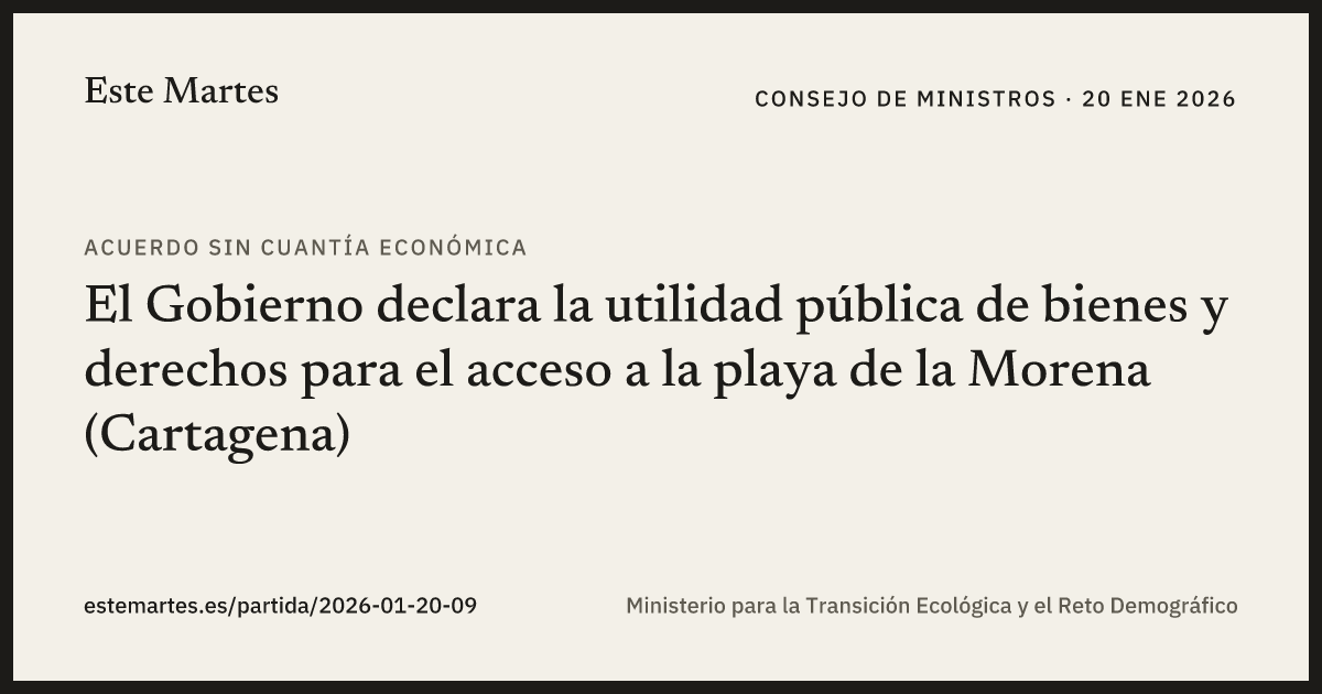 Tarjeta: El Gobierno declara la utilidad pública de bienes y derechos para el acceso a la playa de la Morena (Cartagena)