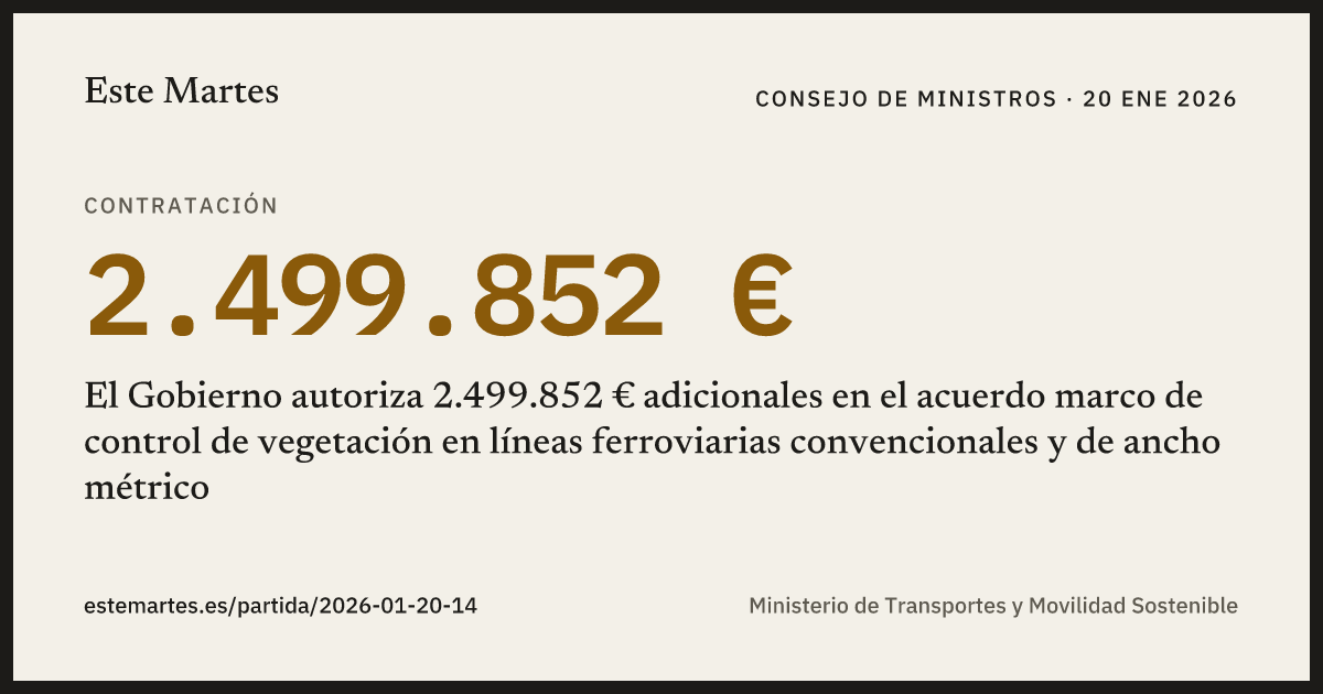 Tarjeta: El Gobierno autoriza 2.499.852 € adicionales en el acuerdo marco de control de vegetación en líneas ferroviarias convencionales y de ancho métrico