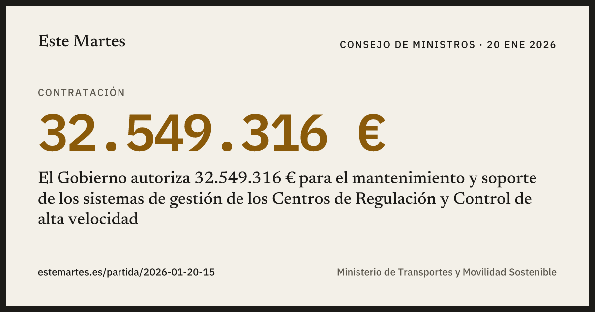 Tarjeta: El Gobierno autoriza 32.549.316 € para el mantenimiento y soporte de los sistemas de gestión de los Centros de Regulación y Control de alta velocidad
