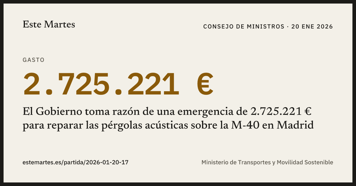 Tarjeta: El Gobierno toma razón de una emergencia de 2.725.221 € para reparar las pérgolas acústicas sobre la M-40 en Madrid