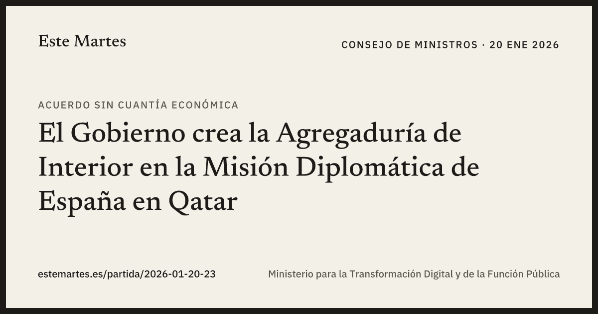 Tarjeta: El Gobierno crea la Agregaduría de Interior en la Misión Diplomática de España en Qatar