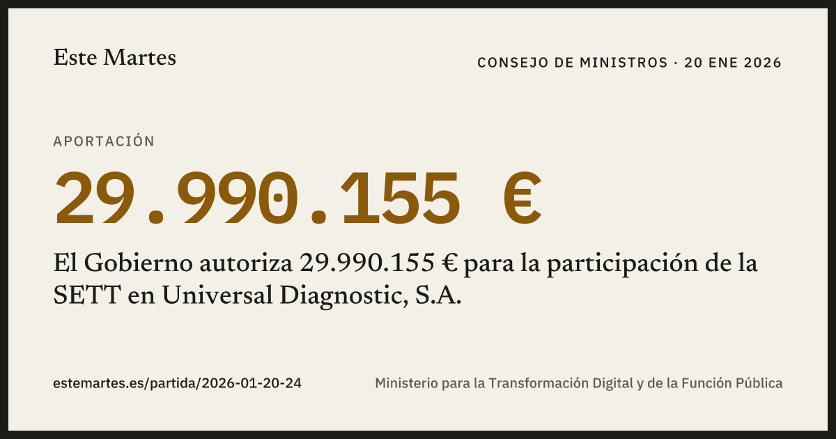 Tarjeta: El Gobierno autoriza 29.990.155 € para la participación de la SETT en Universal Diagnostic, S.A.