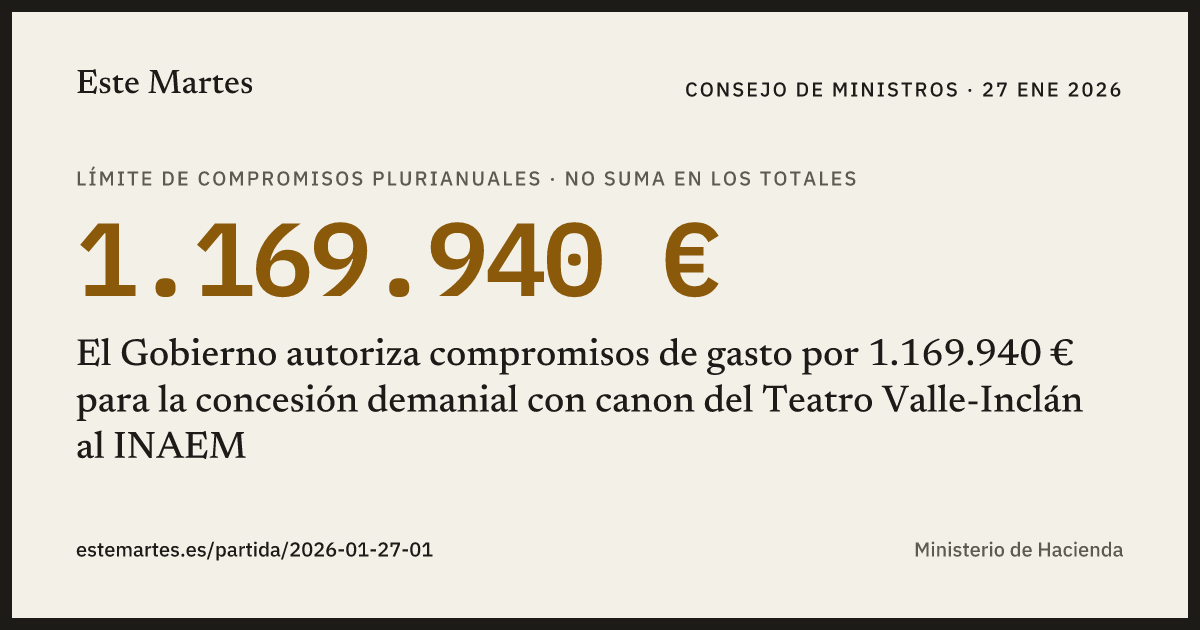 Tarjeta: El Gobierno autoriza compromisos de gasto por 1.169.940 € para la concesión demanial con canon del Teatro Valle-Inclán al INAEM